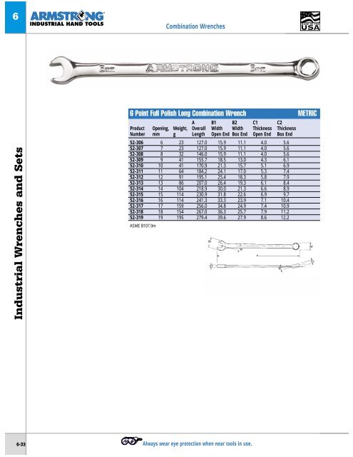 Socket Sets