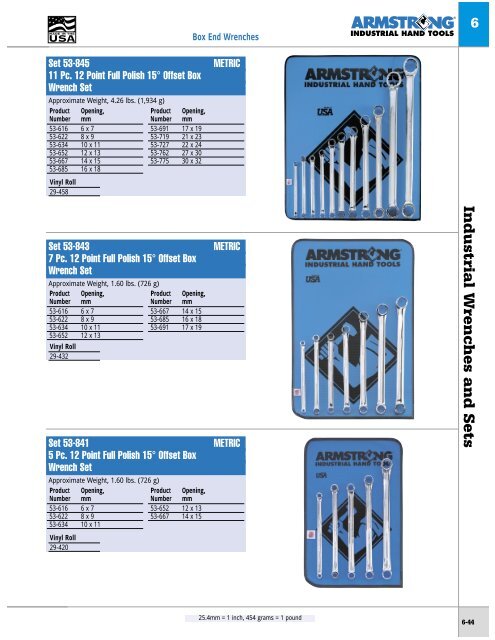 Socket Sets