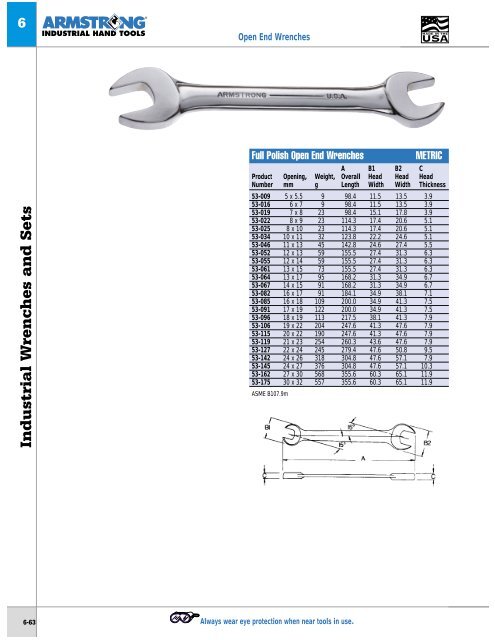 Socket Sets