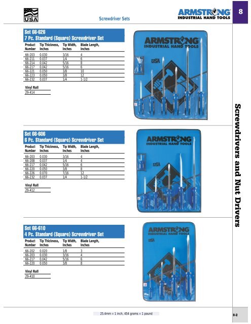 Socket Sets