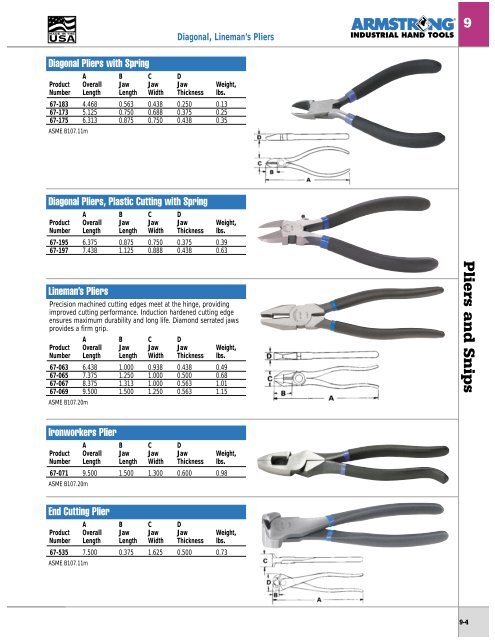 Socket Sets