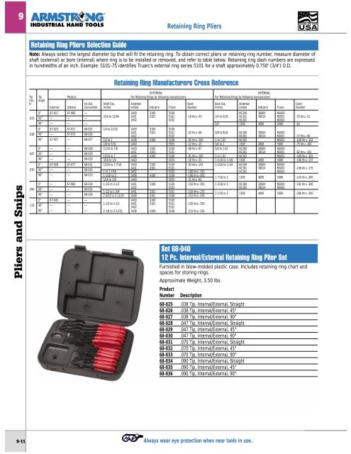 Socket Sets