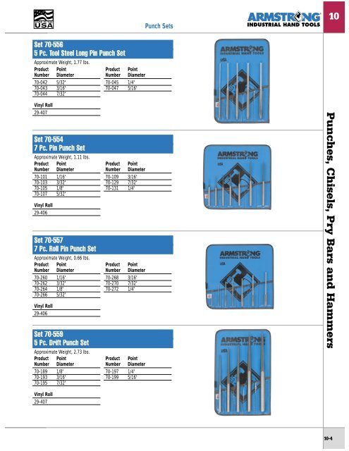 Socket Sets