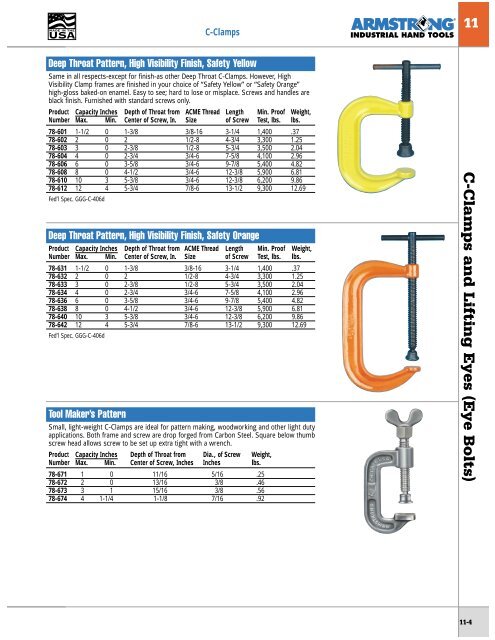 Socket Sets