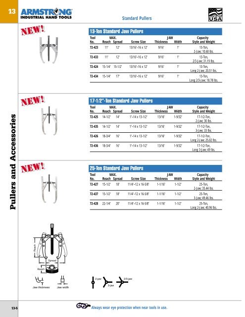 Socket Sets