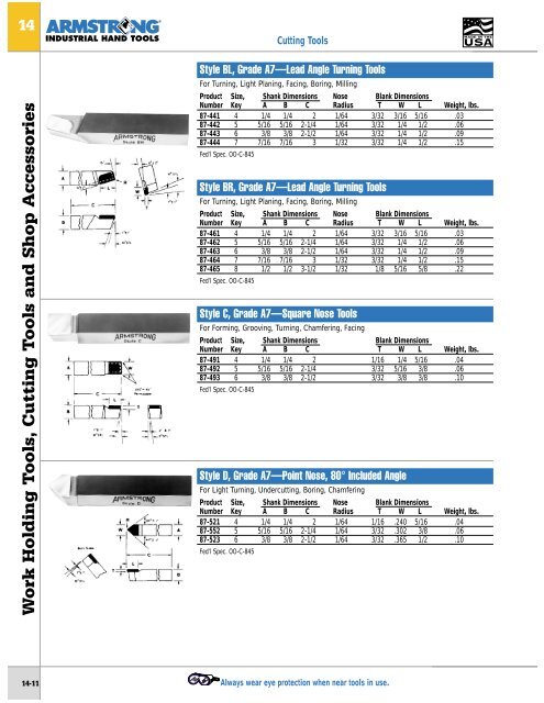 Socket Sets