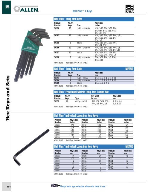 Socket Sets