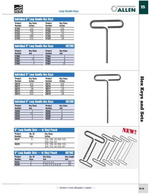 Socket Sets