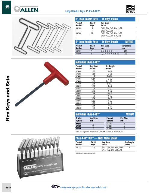 Socket Sets