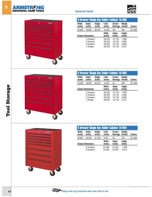 Socket Sets