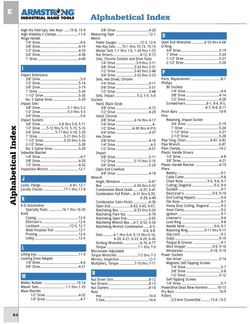 Socket Sets