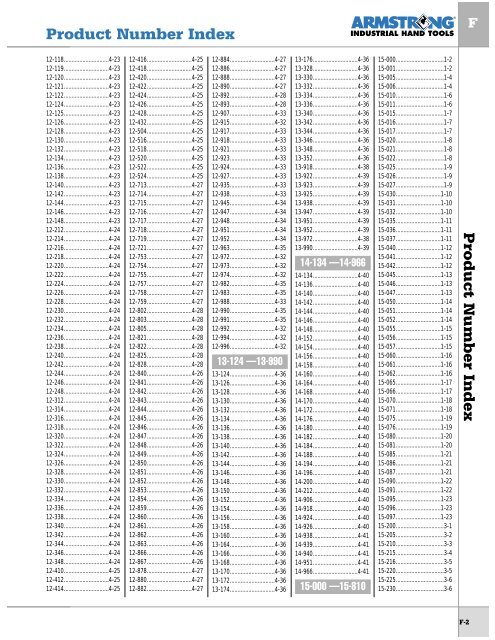 Socket Sets