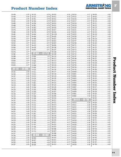 Socket Sets