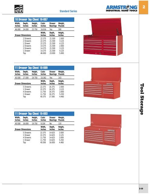 Socket Sets