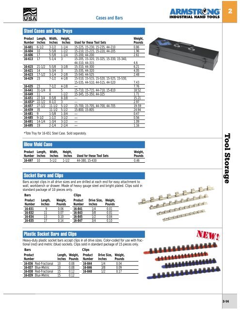 Socket Sets