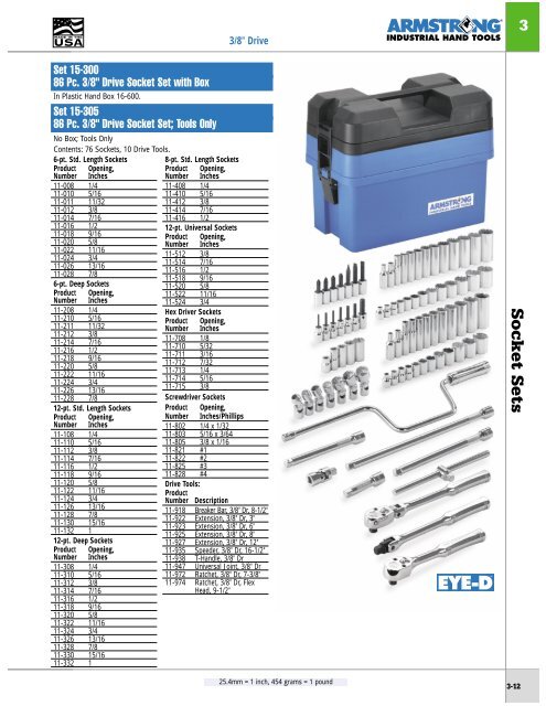 Socket Sets