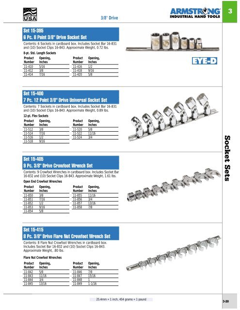 Socket Sets