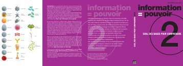Sida : des bases pour comprendre - Act Up-Paris