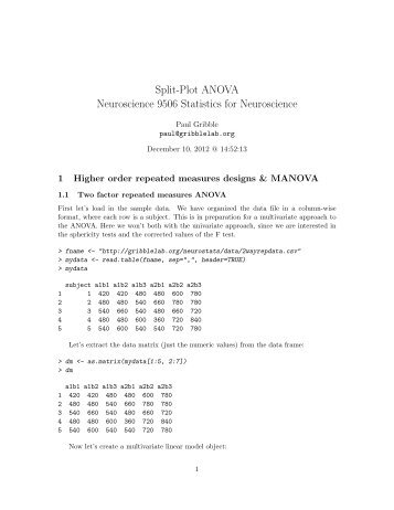 Split-Plot ANOVA Neuroscience 9506 Statistics for ... - Paul Gribble