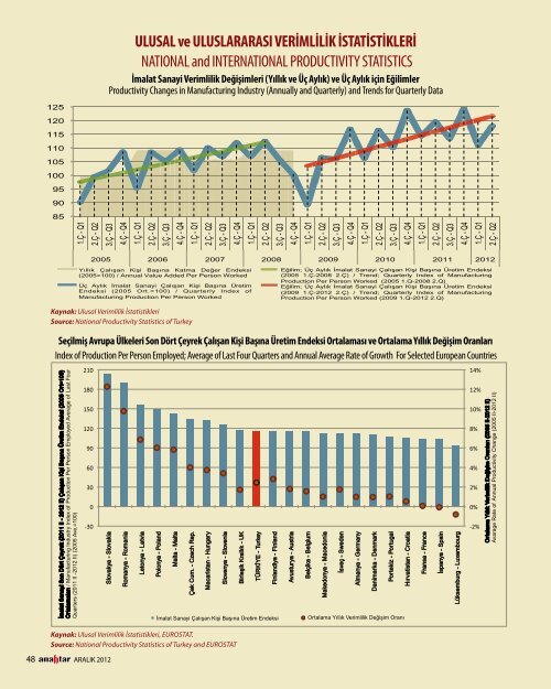 Bilim, Sanayi ve Teknoloji BakanÄ± Nihat ERGÃN'Ã¼n DeÄerlendirmesi ...