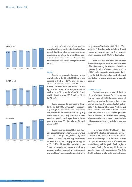 Annual Report 2001 - Bohler Uddeholm materializing visions