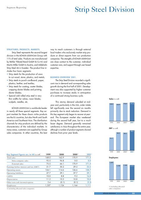 Annual Report 2001 - Bohler Uddeholm materializing visions