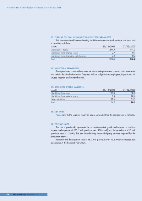 Annual Report 2001 - Bohler Uddeholm materializing visions