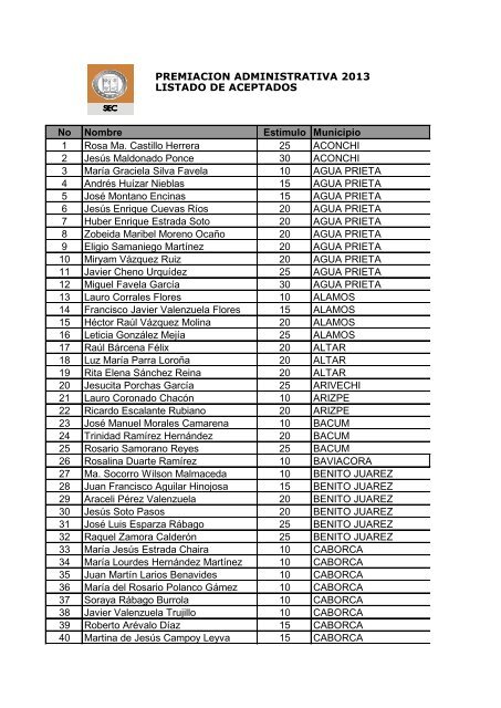 PREMIACIÃN ADMINISTRATIVA 2013 LISTADO DE ACEPTADOS ...