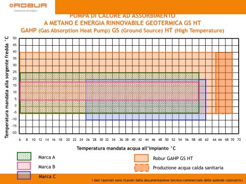 scarica qui la relazione presentata durante il seminario (pdf - 8,35 MB)