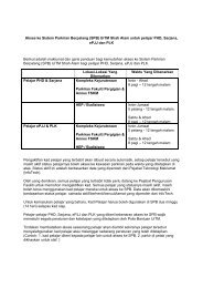 ezaccess library uitm edu my menu - Christopher Allan