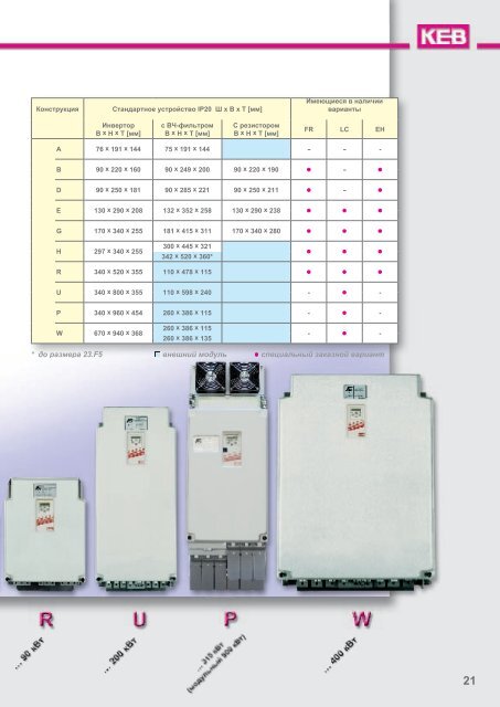 Каталог преобразователей частоты и компонентов KEB - на ...