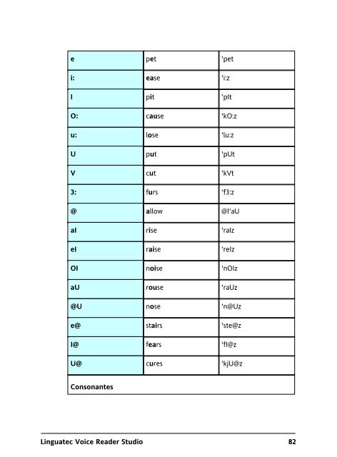 Linguatec Voice Reader Studio