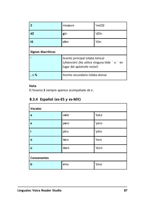 Linguatec Voice Reader Studio