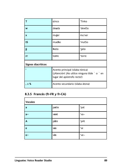 Linguatec Voice Reader Studio