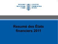 ResumÃ© des Ãtats financiers 2011