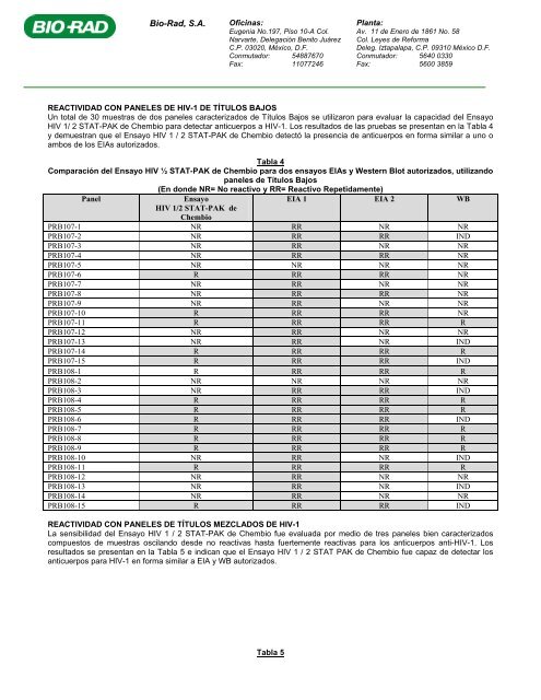 hiv 1 /2 stat-pakÂ® assay - BIO-RAD