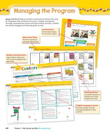 Managing the Program - Curious George