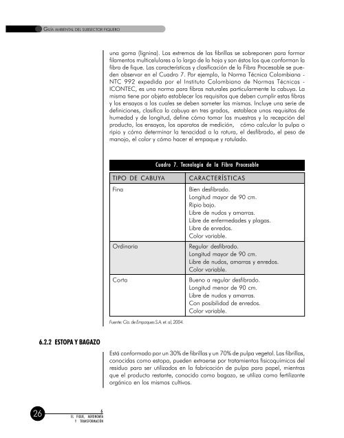 GuÃ­a ambiental del subsector fiquero - Agronet