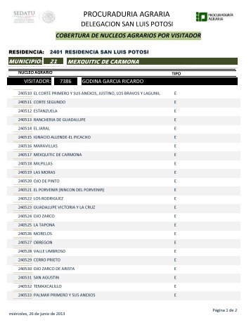 PROCURADURIA AGRARIA