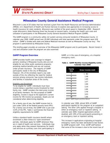 Milwaukee County General Assistance Medical Program