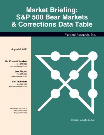 Market Briefing: S&P 500 Bear Markets & Corrections Data Table