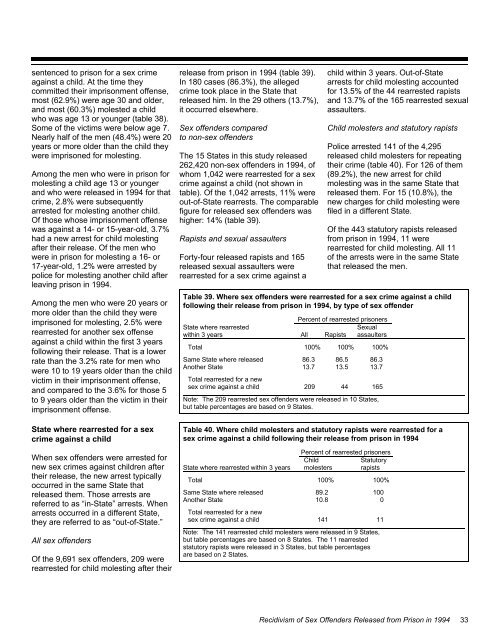 Recidivism of Sex Offendes Released from Prison in 1994