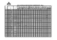 2001 Motocross Results 250cc