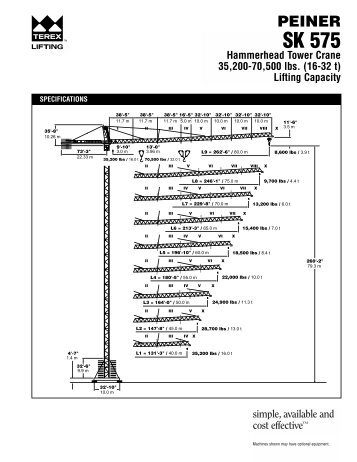 sk 575.pdf