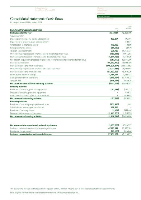 Download our latest Annual Report for 2009 [PDF] - East West ...