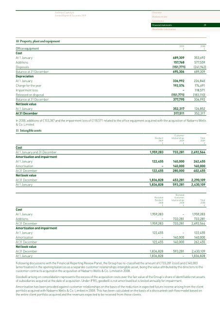 Download our latest Annual Report for 2009 [PDF] - East West ...