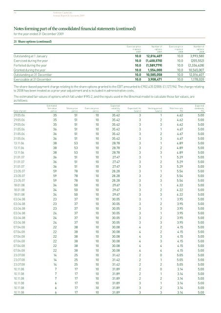 Download our latest Annual Report for 2009 [PDF] - East West ...