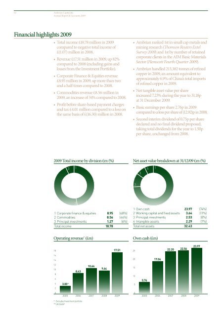 Download our latest Annual Report for 2009 [PDF] - East West ...