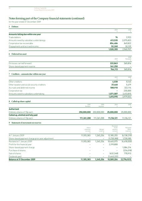 Download our latest Annual Report for 2009 [PDF] - East West ...