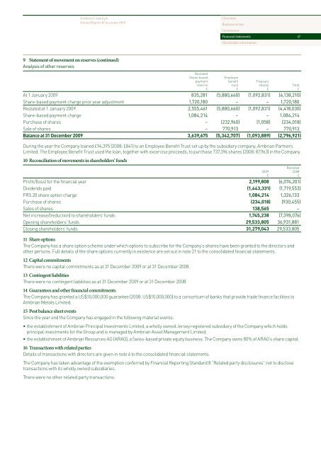 Download our latest Annual Report for 2009 [PDF] - East West ...